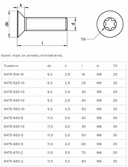 Uppokantaruuvi TX30 A4 RST | M6x30 - Ruuvit (RST) - 9475-630-10 - 2
