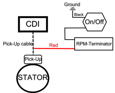 Tec-X Kierrostenrajotin On/Off Kytkimellä Yleismalli - Mopon ja Moottoripyörän varaosat - 303-2301 - 2