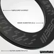 Winmau Blade 360 Dartboard surround - Dartstaulun seinäsuojat  - 4464 - 3