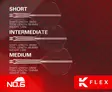 Target K-Flex Blue NO6 Dartsulat - Kiinteäsulkaiset varret - 410016 - 4