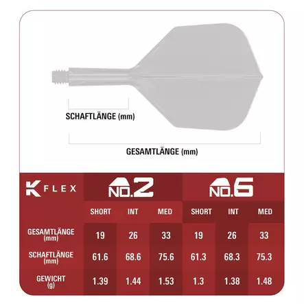 Target Japan K-Flex Japan Limited Edition Blue NO6 Dartsulat - Kiinteäsulkaiset varret - 410288 - 2