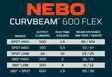 Nebo Curvbeam 600 Flex Otsalamppu - Otsavalot - NEB-HLP-0021-G - 8